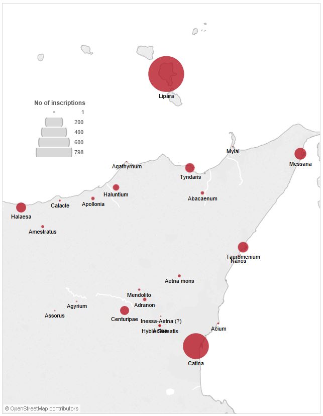 nesicily-distribution